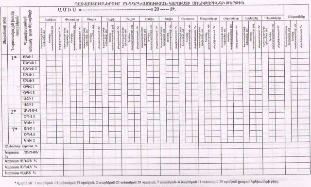 Ներմուծեք նկարագրությունը_1086